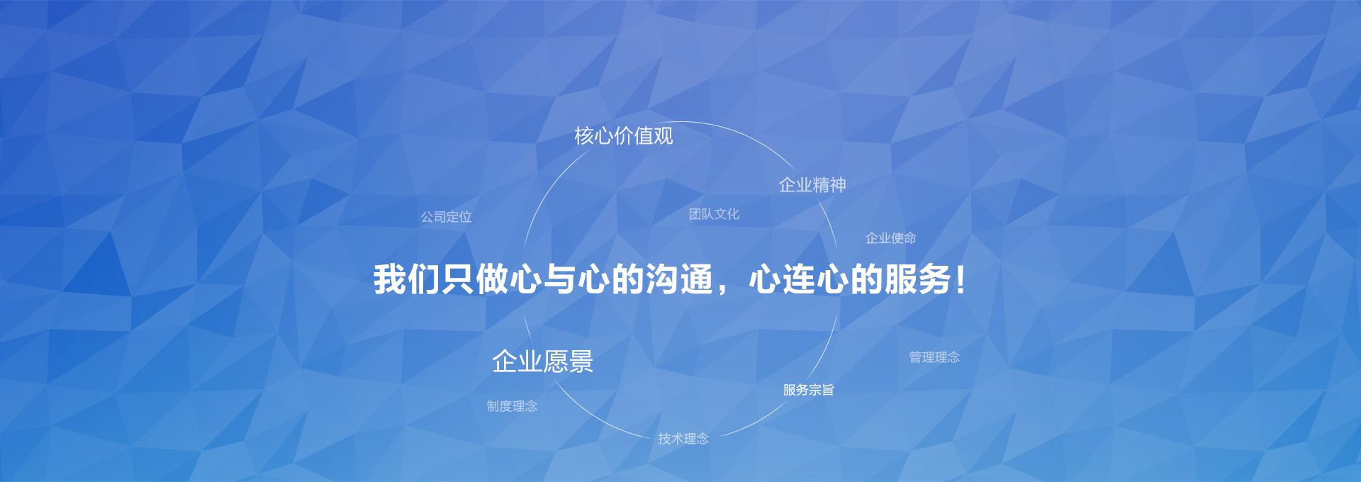 联系方式