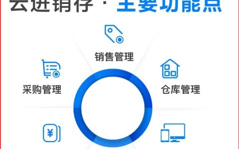 精斗云云进销存软件主要有哪些功能特点