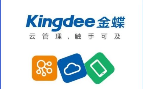 纸箱加工厂如何做会计分录