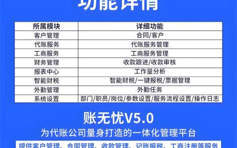 广西 那坡金蝶账无忧 多钱， 百色那坡代理记账专用软件免费注册安装