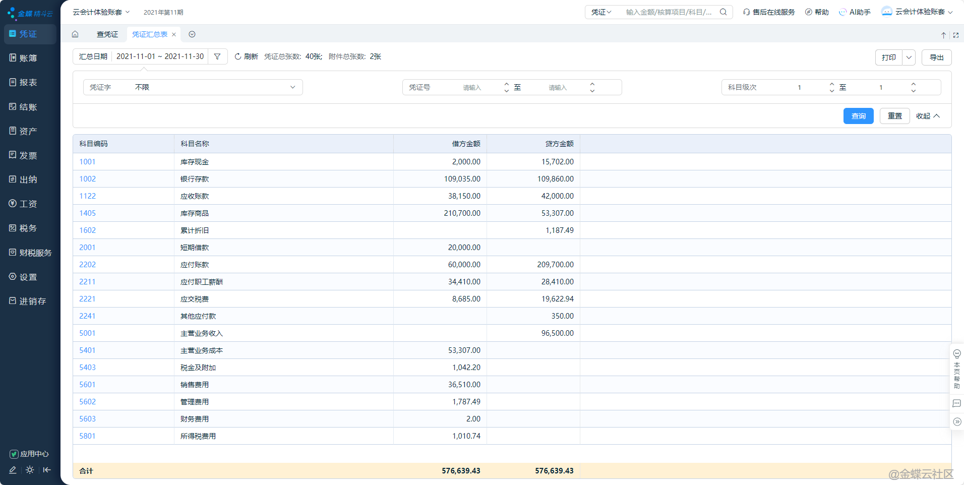金蝶精斗云凭证汇总表使用指南：高效核对账务的核心工具